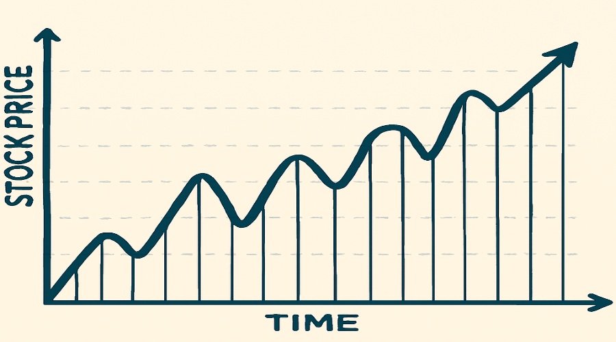 top growth stocks 2025